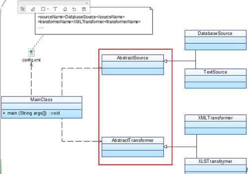 软件设计模式与体系结构基本重点内容介绍